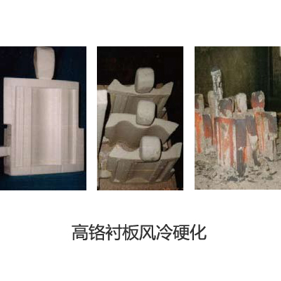高鉻襯板風(fēng)冷硬化