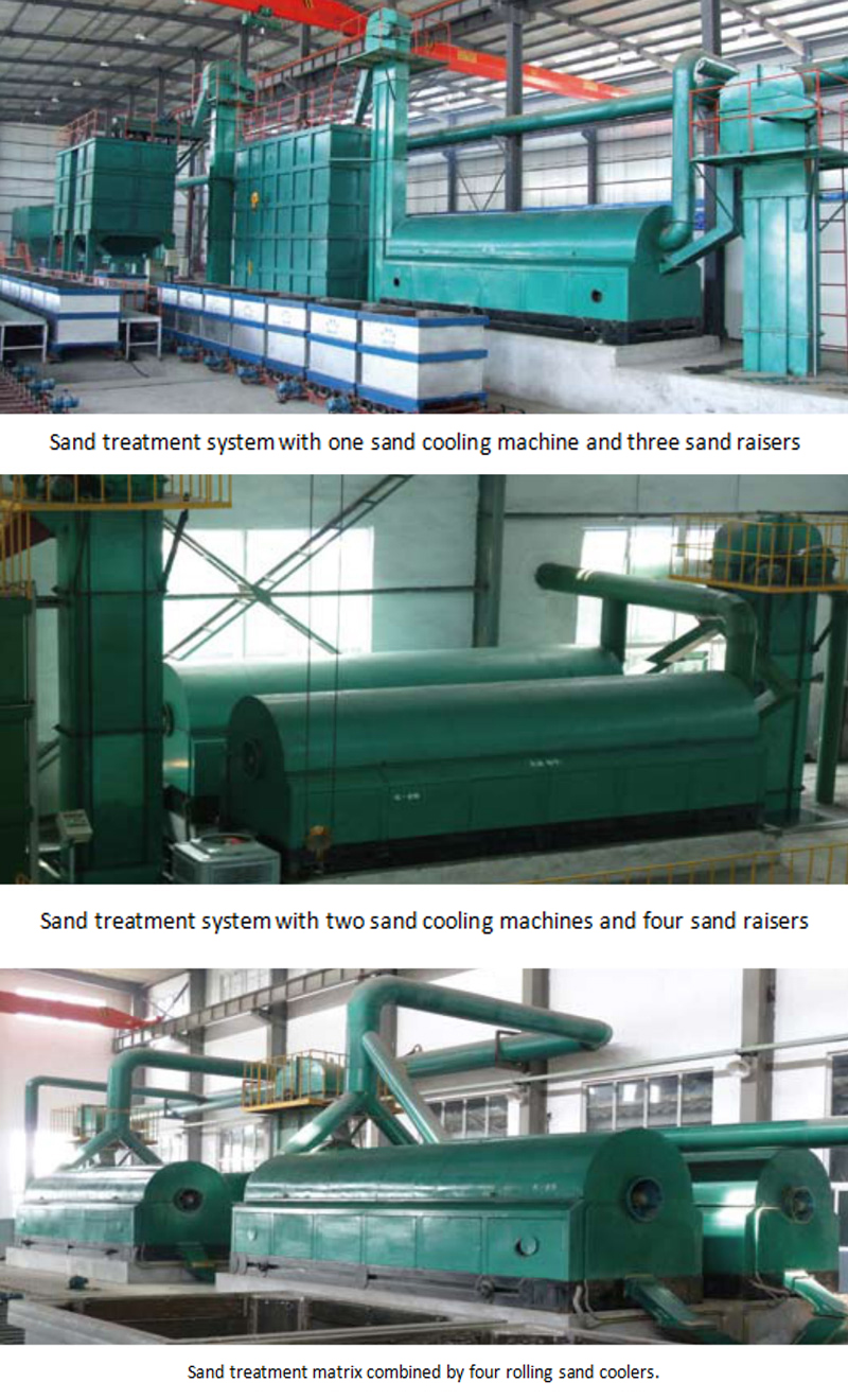 砂處理系統(tǒng)qe.jpg