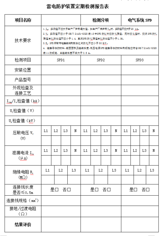 防雷器定期檢測(cè)表.jpg